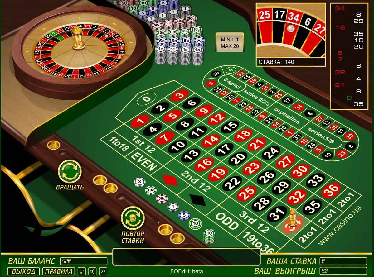 Golo rummy کیسینو میں رولیٹی گیمز کے بارے میں معلومات